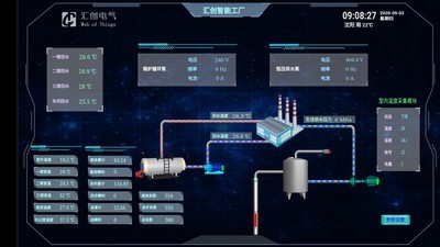 汇创物联截图