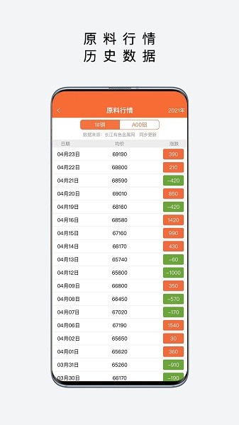 易为易电缆商城截图