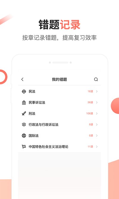 法考考试题库截图