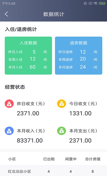 斯特慧居宝截图