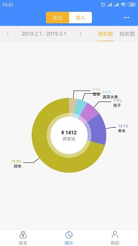 轻记账截图