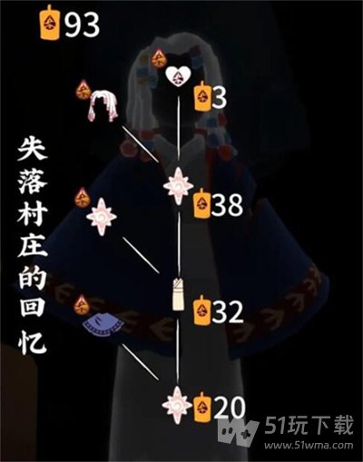 光遇归巢季先祖兑换图一览