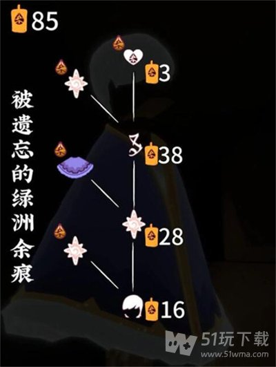 光遇归巢季先祖兑换图一览