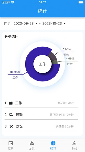 点滴手账截图