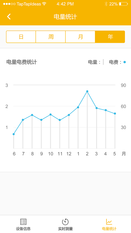 卓虎智能电表截图