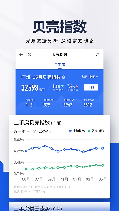 贝壳找房房源截图