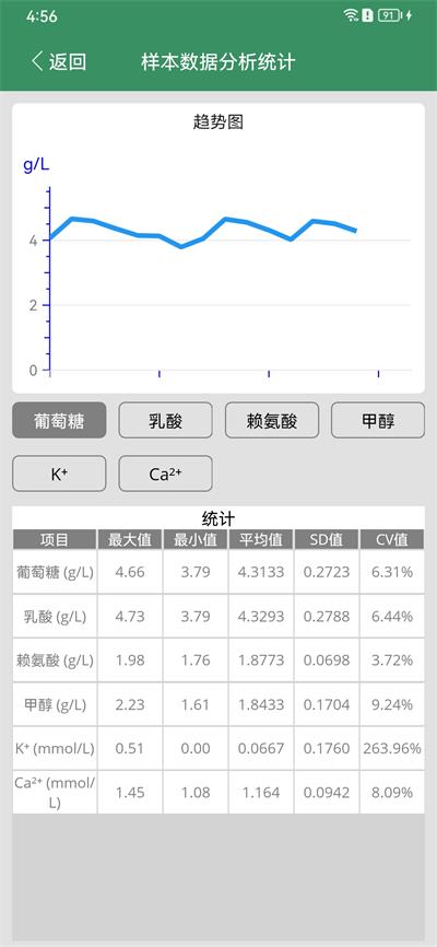 西尔曼仪器截图