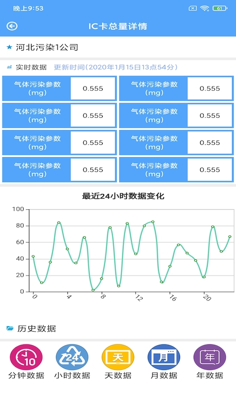 维禾环境控截图