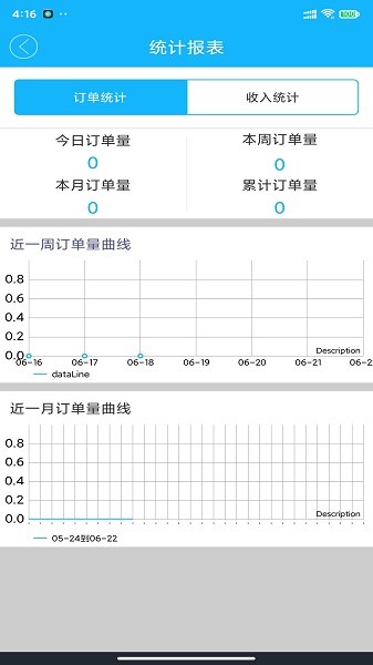 壹达配送截图