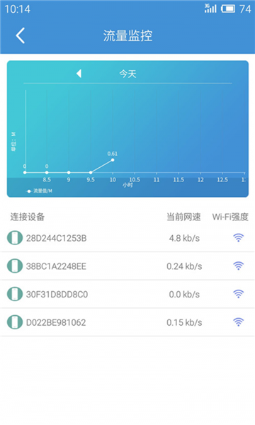 装维测速工具截图