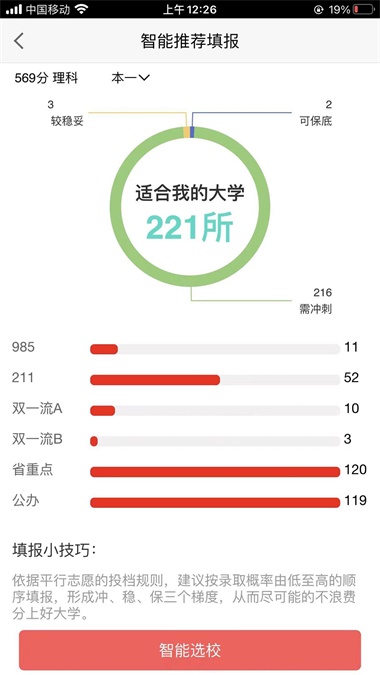 全方位高考志愿填报