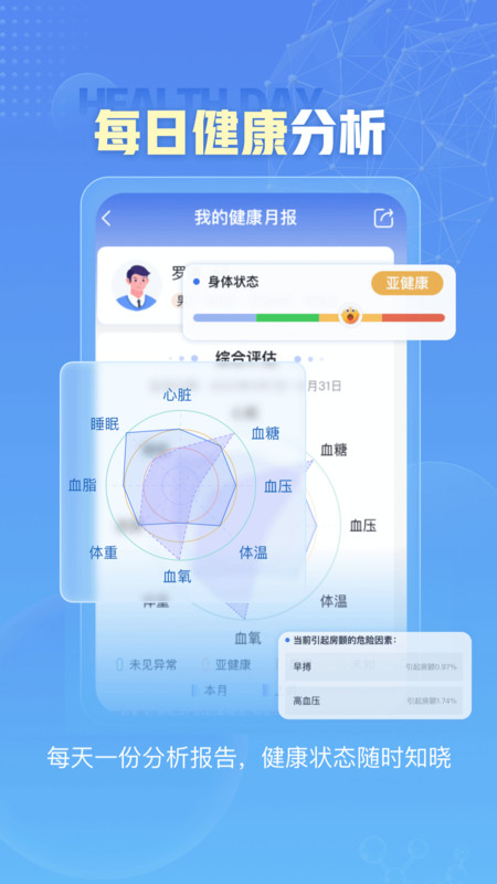 小笨健康截图