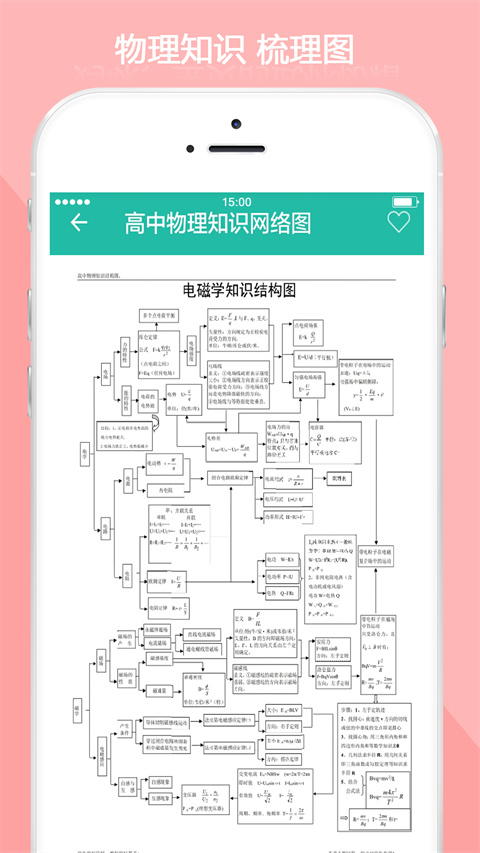 高中物理知识大全截图