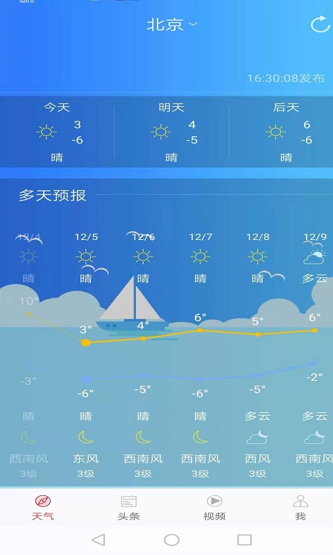 新趣天气预报