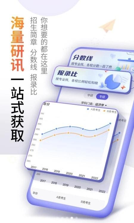 爱考研截图