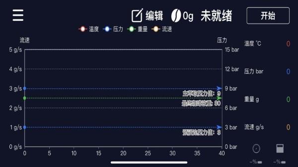 bookoo咖啡截图