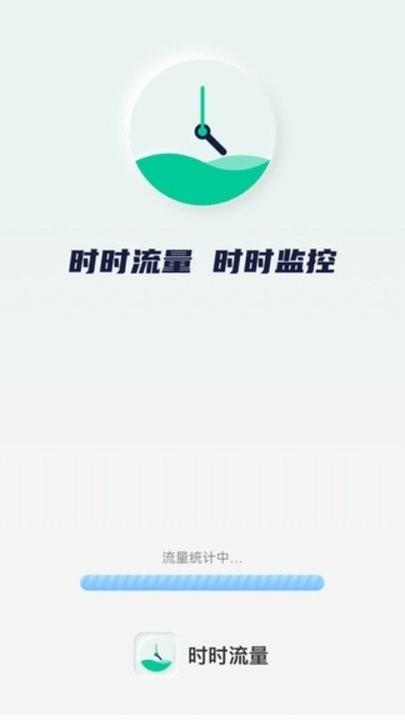 时时流量截图