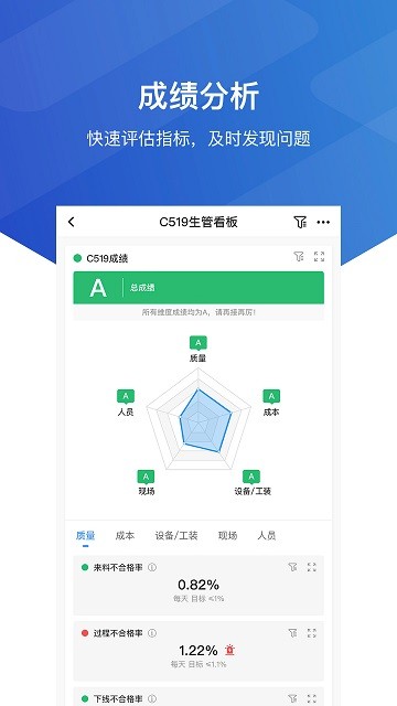 工业干细胞管理系统截图